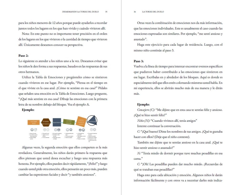 A 2-page spread from the Spanish Translation of the book "The Grief Tower" by Lauren Wells